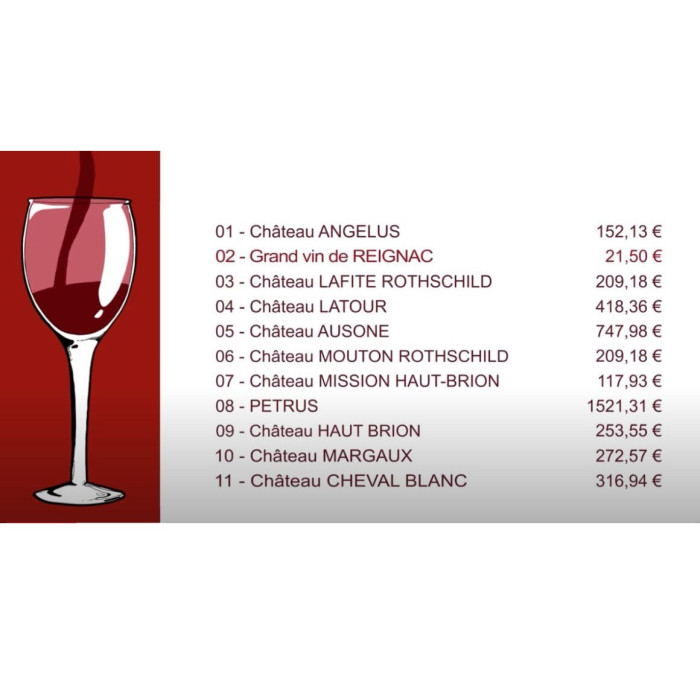 Grand Vin de Reignac Bordeaux Supérieur Cover